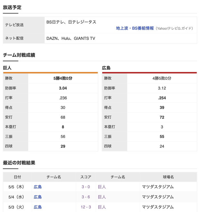 スクリーンショット 2022-05-17 16.45.19