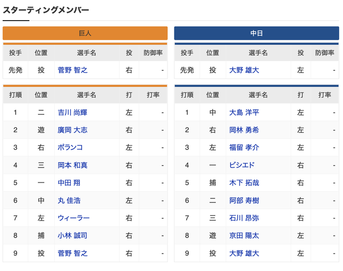 スクリーンショット 2022-03-25 17.35.21