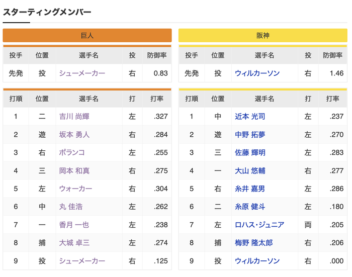 スクリーンショット 2022-04-30 13.47.04