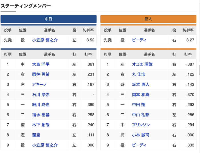 スクリーンショット 2023-04-14 17.41.21