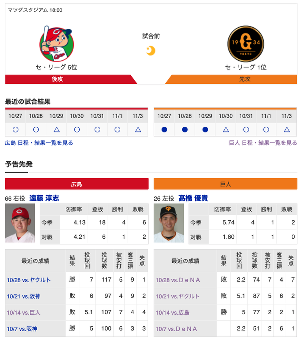 スクリーンショット 2020-11-04 16.28.08