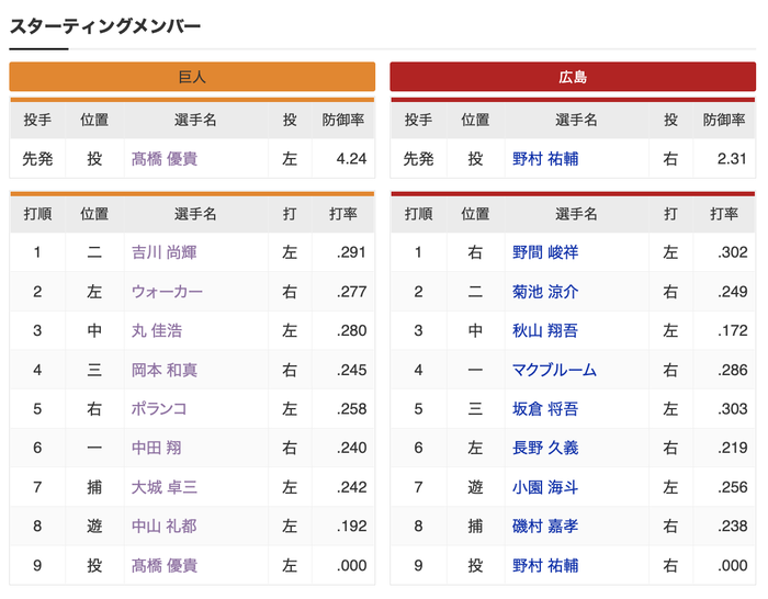 スクリーンショット 2022-07-17 13.27.51