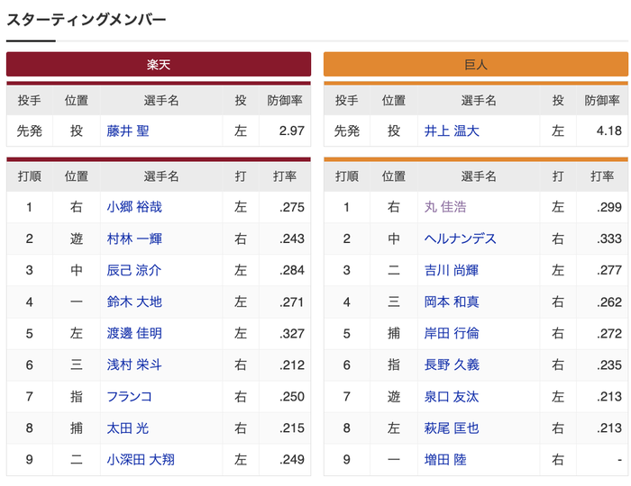 スクリーンショット 2024-06-13 17.42.34