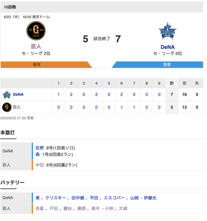 スクリーンショット 2022-06-23 21.28.12
