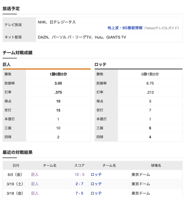 スクリーンショット 2022-06-04 17.24.50