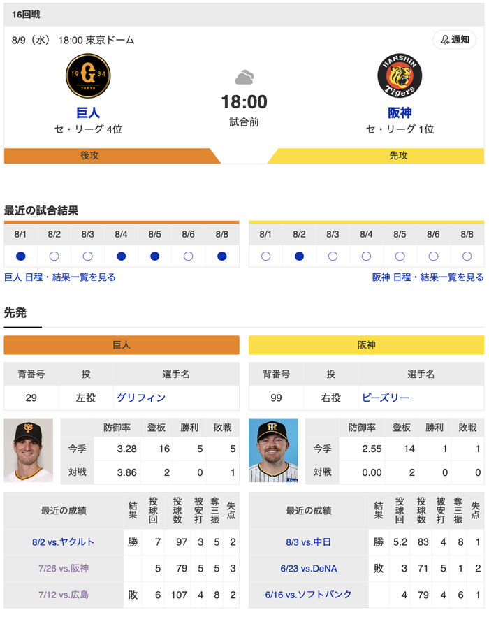 【巨人実況】巨人 vs 阪神 (2023/8/9) 先発グリフィン！