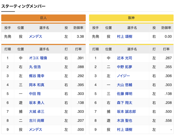 スクリーンショット 2023-04-12 17.44.11