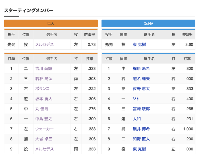 スクリーンショット 2022-04-13 17.43.18