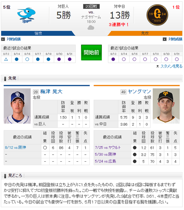 巨人 05