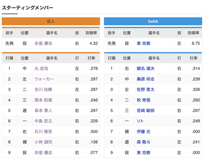 スクリーンショット 2022-06-23 17.53.27