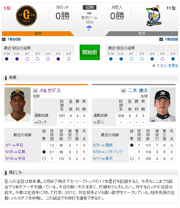 巨人 05