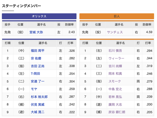 スクリーンショット 2021-06-09 17.49.27