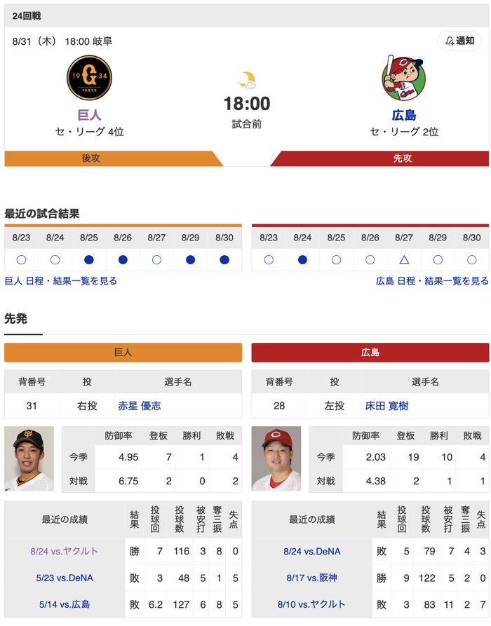 【巨人実況】巨人 vs 広島 (2023/8/31)  先発･赤星優志！ 1番(右)浅野翔吾！