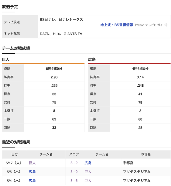 スクリーンショット 2022-05-18 17.36.24