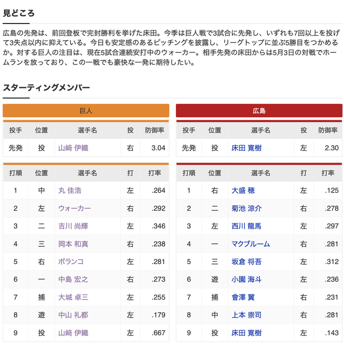 スクリーンショット 2022-05-18 17.36.09