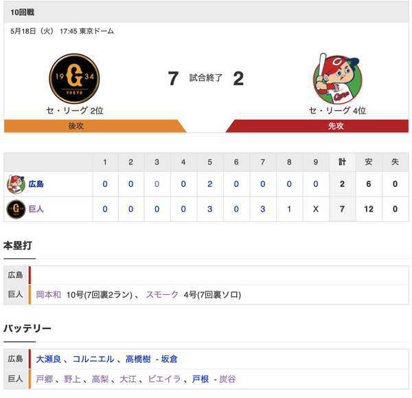 スクリーンショット 2021-05-18 21.08.05