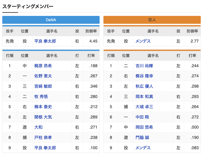 スクリーンショット 2023-07-23 16.29.46