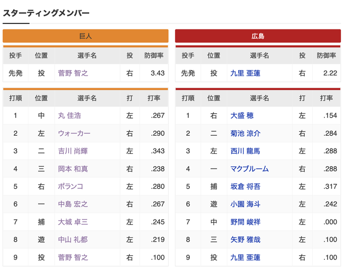 スクリーンショット 2022-05-19 17.31.16