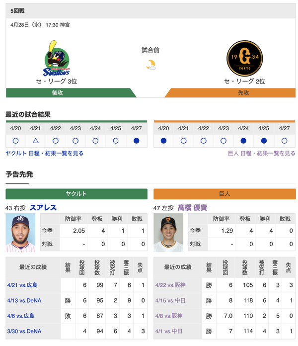 スクリーンショット 2021-04-28 16.52.39