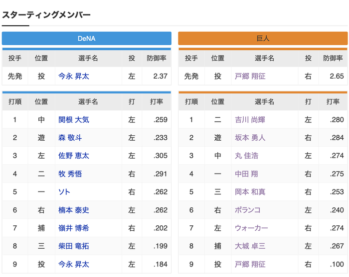 スクリーンショット 2022-10-01 16.33.23