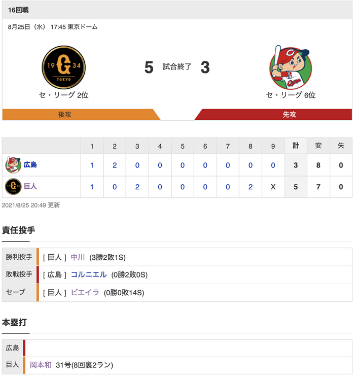 スクリーンショット 2021-08-25 20.53.14