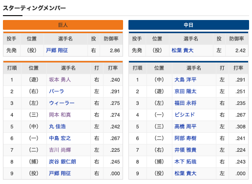 スクリーンショット 2020-08-14 17.46.53