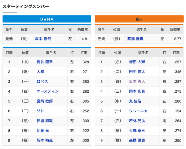 スクリーンショット 2020-10-28 17.33.07
