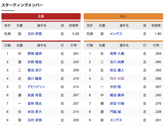 スクリーンショット 2023-08-20 17.58.18