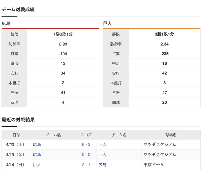 スクリーンショット 2024-04-21 10.47.44