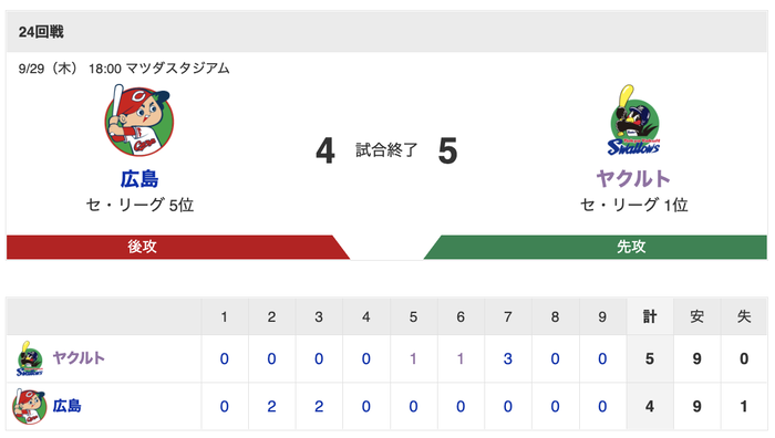 スクリーンショット 2022-09-29 21.52.26