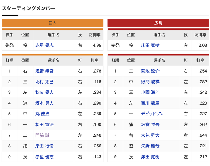 スクリーンショット 2023-08-31 17.50.20