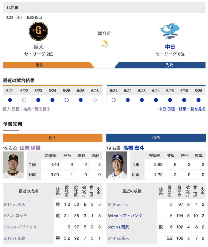 スクリーンショット 2022-06-29 14.44.27