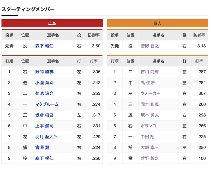 スクリーンショット 2022-07-02 13.38.34