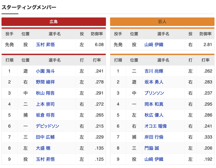 スクリーンショット 2023-08-05 17.50.16