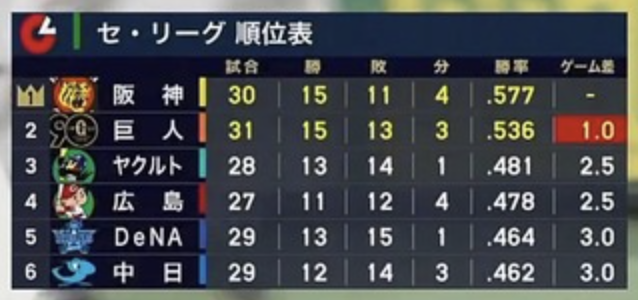 スクリーンショット 2024-05-05 6.03.43