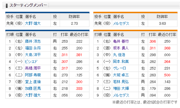 巨人 05