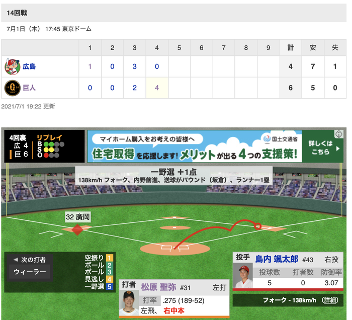 スクリーンショット 2021-07-01 19.24.10