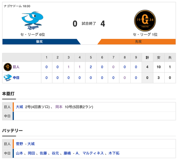 スクリーンショット 2020-07-21 21.02.27
