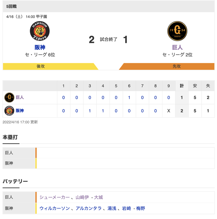 スクリーンショット 2022-04-16 17.02.11