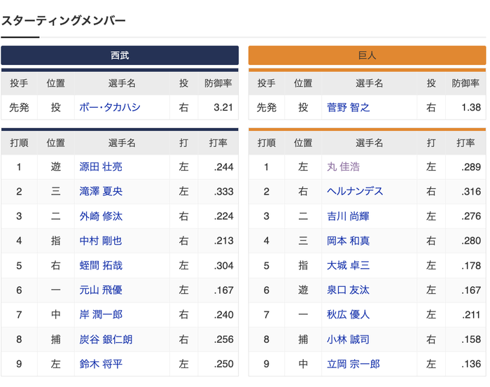 スクリーンショット 2024-06-02 12.45.34