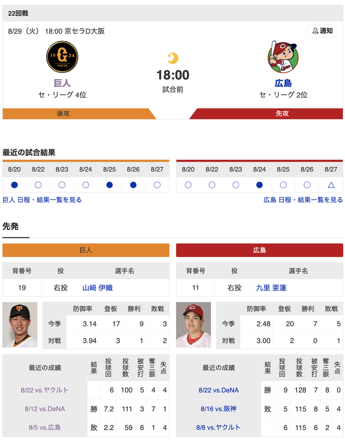 【巨人実況】巨人 vs 広島 (2023/8/29) 先発･山﨑伊織！ 4番(遊)坂本勇人！