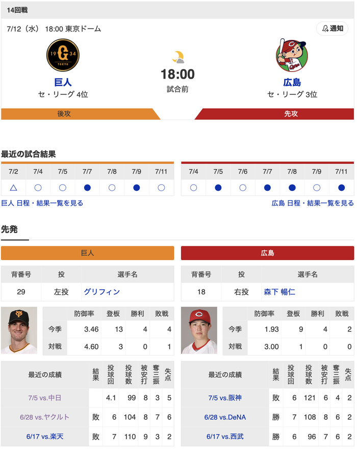 【巨人実況】巨人 vs 広島 (2023/7/12)  先発グリフィン！