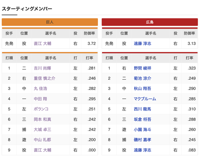 スクリーンショット 2022-08-13 13.22.48