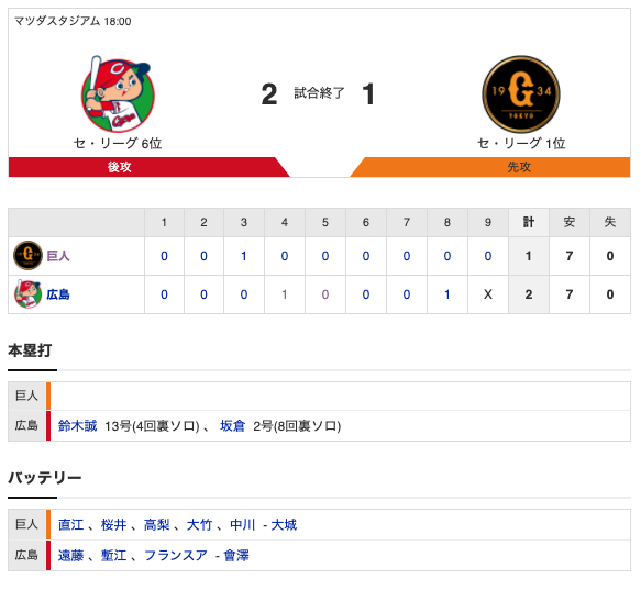 スクリーンショット 2020-08-23 21.53.53