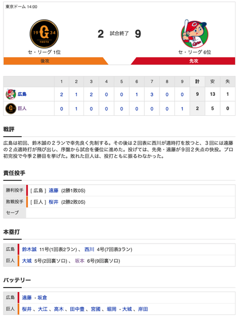 スクリーンショット 2020-08-02 17.26.30