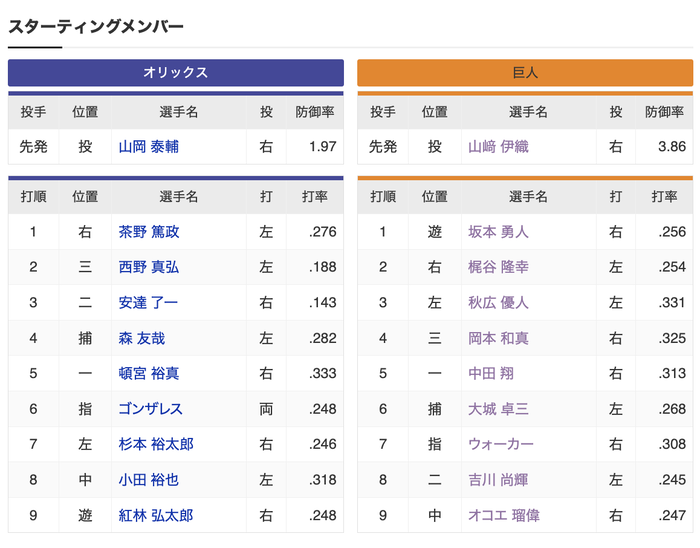 スクリーンショット 2023-06-08 17.34.35