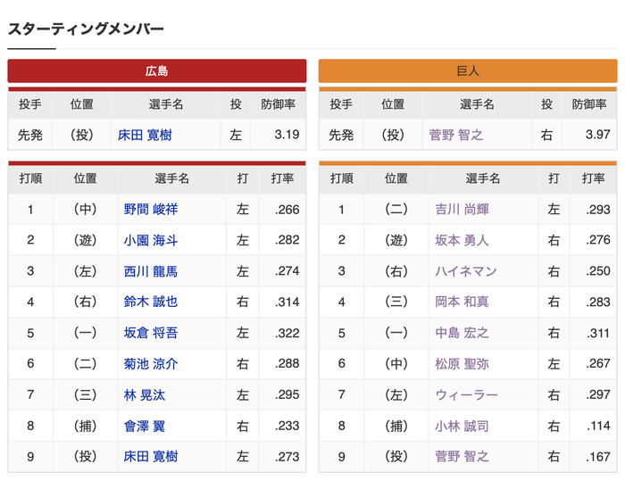 スクリーンショット 2021-09-12 17.48.41