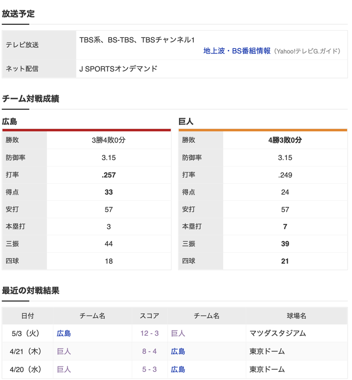 スクリーンショット 2022-05-04 12.57.53