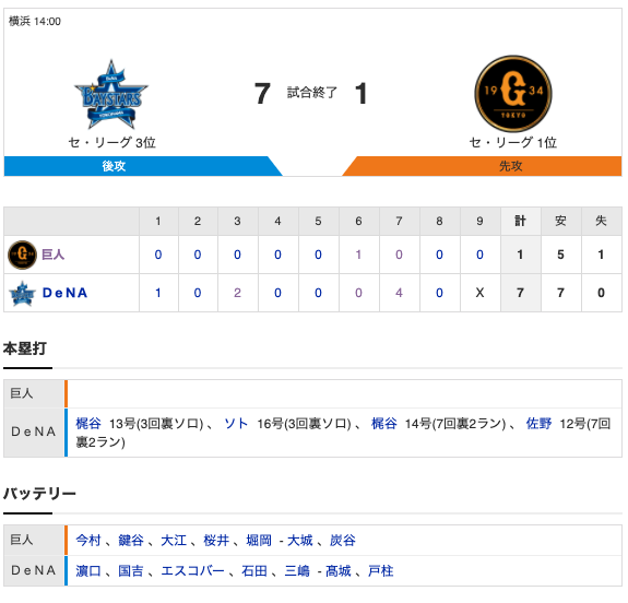 スクリーンショット 2020-09-19 17.07.46