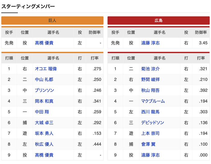 スクリーンショット 2023-04-28 17.29.46